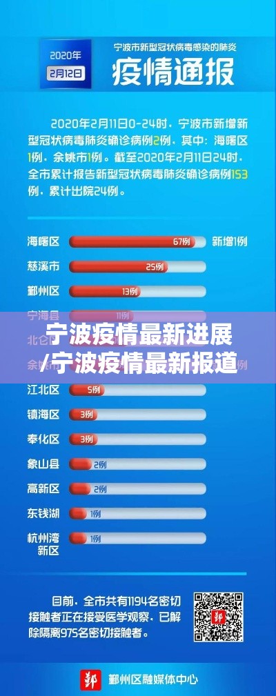 宁波疫情最新进展/宁波疫情最新报道