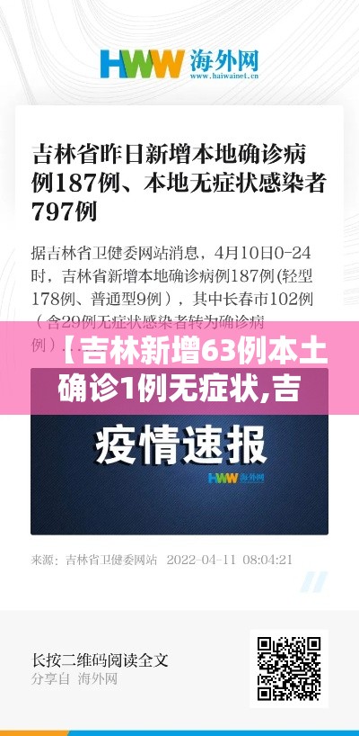 【吉林新增63例本土确诊1例无症状,吉林新增46例本土确诊 无症状7例】