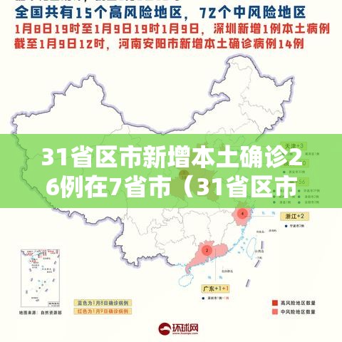 31省区市新增本土确诊26例在7省市（31省区市新增确诊26例本土7例）