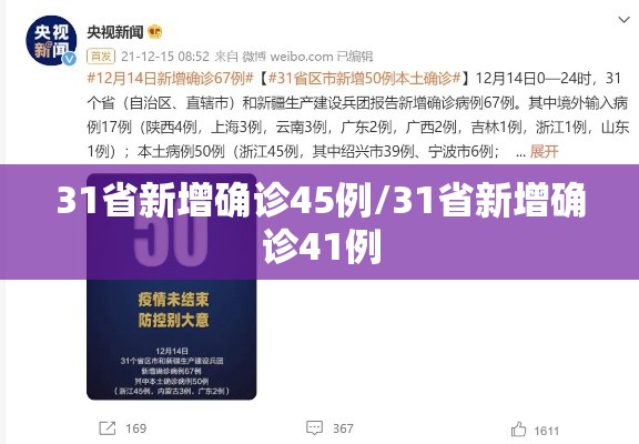 31省新增确诊45例/31省新增确诊41例