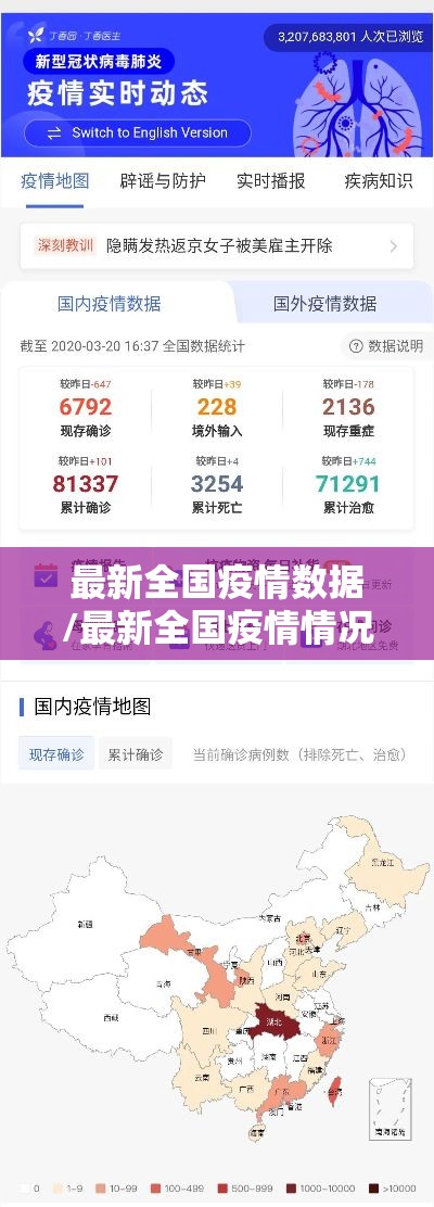 最新全国疫情数据/最新全国疫情情况公布