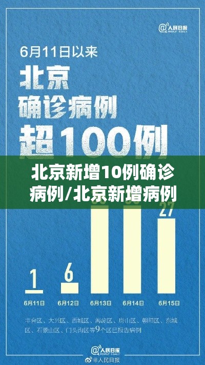 北京新增10例确诊病例/北京新增病例几例
