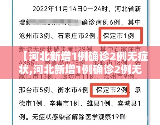 【河北新增1例确诊2例无症状,河北新增1例确诊2例无症状感染者】