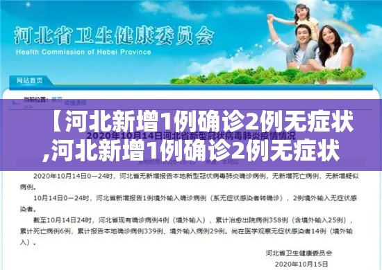 【河北新增1例确诊2例无症状,河北新增1例确诊2例无症状感染者】