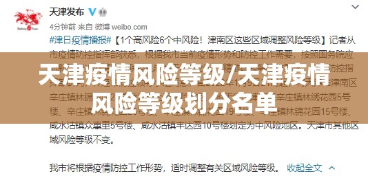 天津疫情风险等级/天津疫情风险等级划分名单