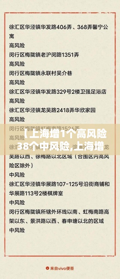 【上海增1个高风险38个中风险,上海增4个中风险地区】
