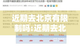 近期去北京有限制吗:近期去北京有限制吗最新消息