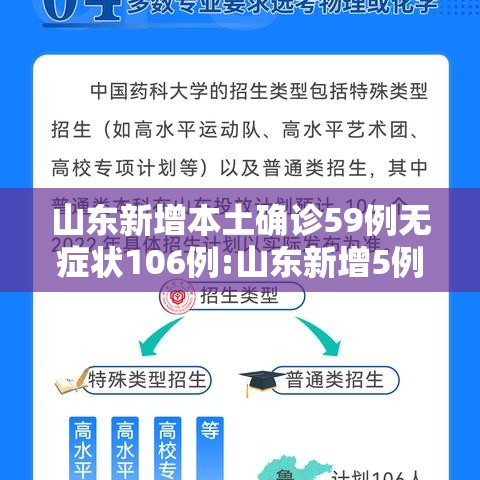 山东新增本土确诊59例无症状106例:山东新增5例确诊病例