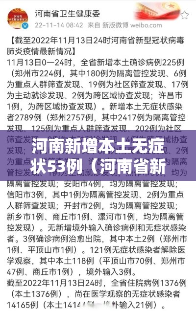 河南新增本土无症状53例(河南省新增30例本土无症状) 河南新增本土无症状53例(河南省新增30例本土无症状)
