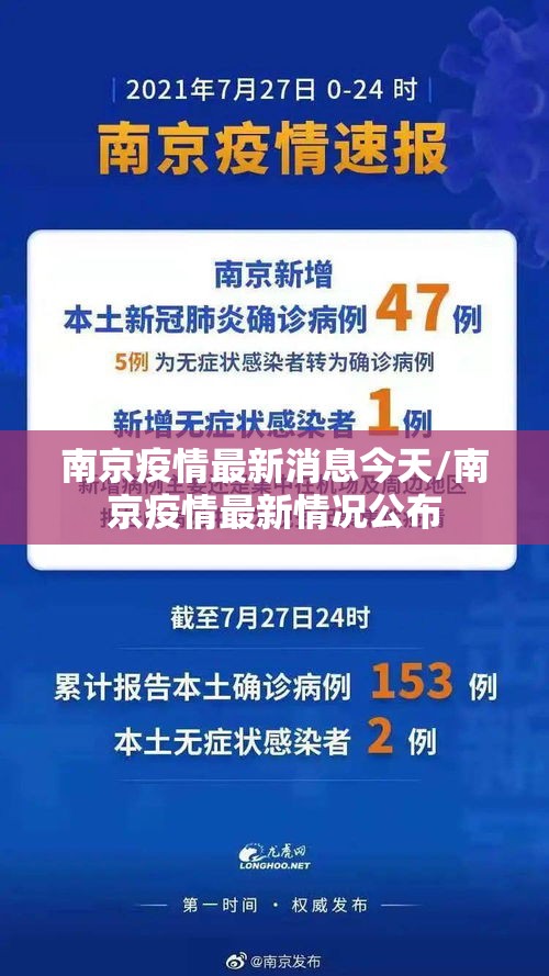南京疫情最新消息今天/南京疫情最新情况公布 南京疫情最新消息今天/南京疫情最新情况公布