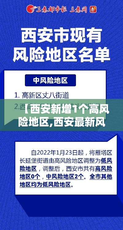 【西安新增1个高风险地区,西安最新风险区】