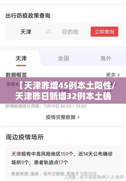 【天津昨增45例本土阳性/天津昨日新增32例本土确诊】