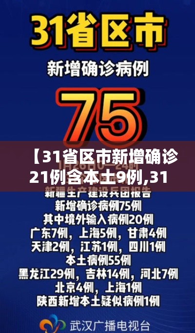 【31省区市新增确诊21例含本土9例,31省区市新增确诊8例含本土1例】