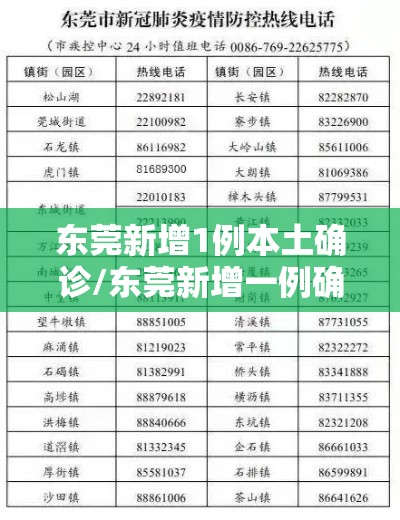 东莞新增1例本土确诊/东莞新增一例确诊病例 东莞新增1例本土确诊/东莞新增一例确诊病例