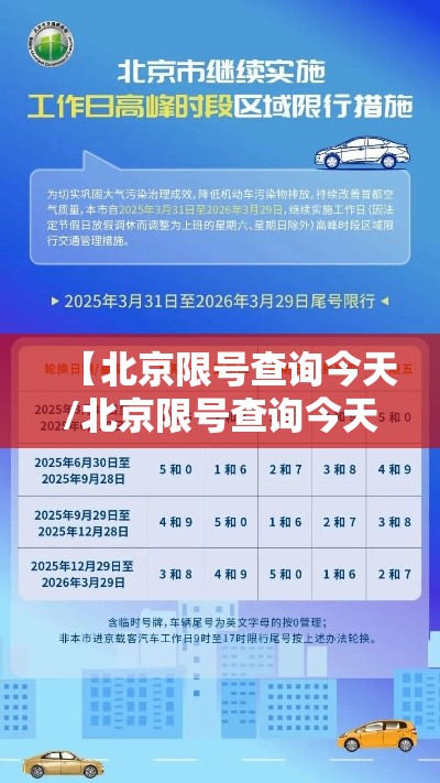 【北京限号查询今天/北京限号查询今天时间】 【北京限号查询今天/北京限号查询今天时间】