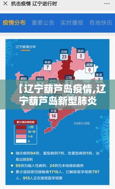 【辽宁葫芦岛疫情,辽宁葫芦岛新型肺炎疫情最新消息】