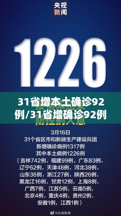 31省增本土确诊92例/31省增确诊92例本土73例 31省增本土确诊92例/31省增确诊92例本土73例