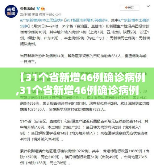 【31个省新增46例确诊病例,31个省新增46例确诊病例】 【31个省新增46例确诊病例,31个省新增46例确诊病例】