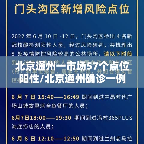 北京通州一市场57个点位阳性/北京通州确诊一例