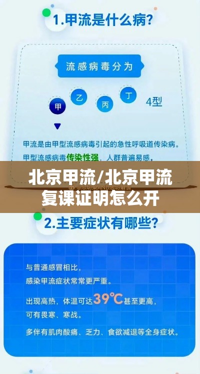 北京甲流/北京甲流复课证明怎么开