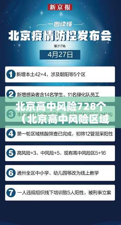 北京高中风险728个(北京高中风险区域发布) 北京高中风险728个(北京高中风险区域发布)