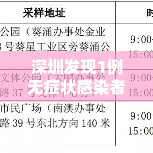 深圳发现1例无症状感染者:深圳新发现1例无症状