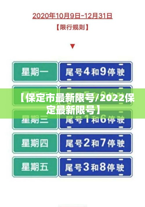 【保定市最新限号/2022保定最新限号】
