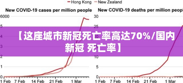 【这座城市新冠死亡率高达70%/国内 新冠 死亡率】