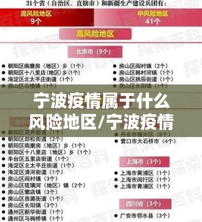 宁波疫情属于什么风险地区/宁波疫情属于啥风险区