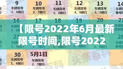【限号2022年6月最新限号时间,限号2022年6月最新限号时间查询】