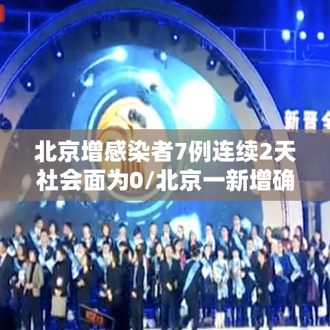 北京增感染者7例连续2天社会面为0/北京一新增确诊病例在报社工作