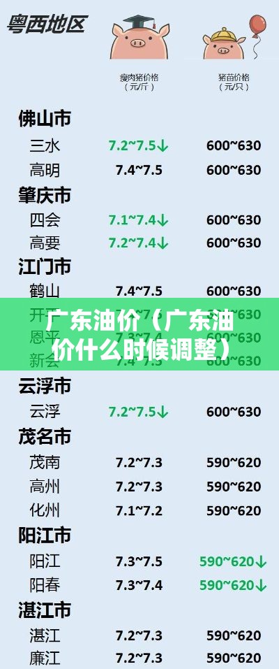 广东油价（广东油价什么时候调整）