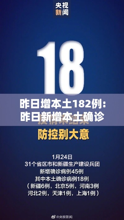 昨日增本土182例:昨日新增本土确诊病例?