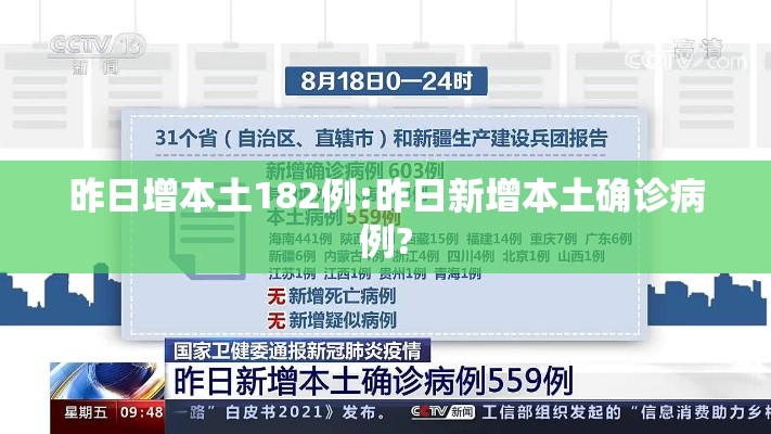 昨日增本土182例:昨日新增本土确诊病例?
