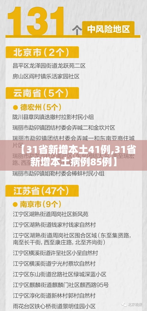 【31省新增本土41例,31省新增本土病例85例】 【31省新增本土41例,31省新增本土病例85例】