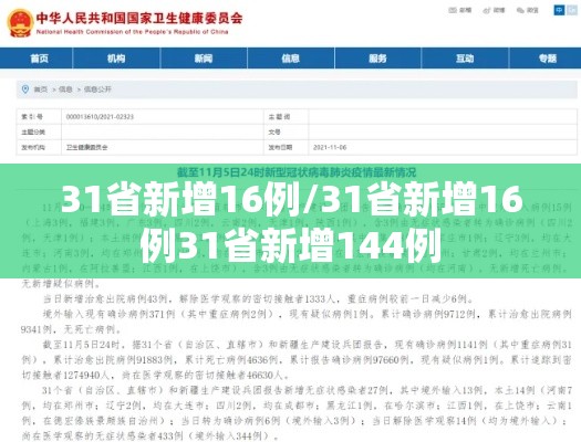 31省新增16例/31省新增16例31省新增144例