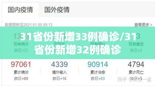 31省份新增33例确诊/31省份新增32例确诊