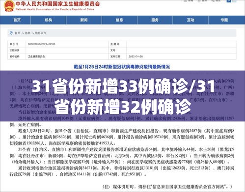 31省份新增33例确诊/31省份新增32例确诊