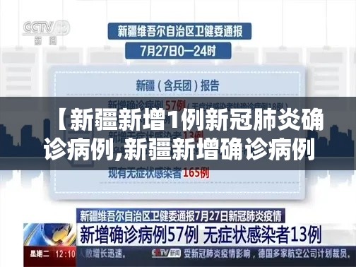 【新疆新增1例新冠肺炎确诊病例,新疆新增确诊病例行动轨迹】