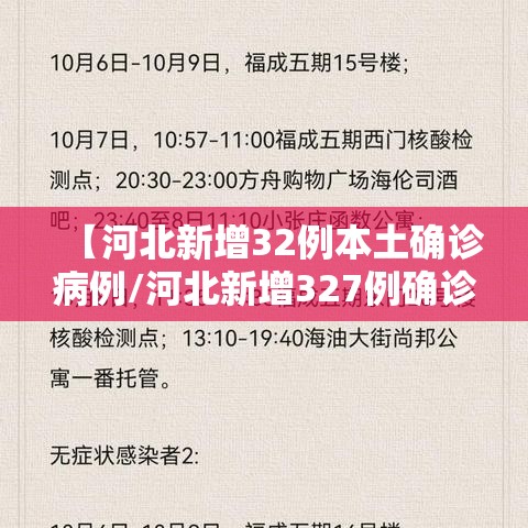 【河北新增32例本土确诊病例/河北新增327例确诊病例】