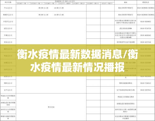 衡水疫情最新数据消息/衡水疫情最新情况播报