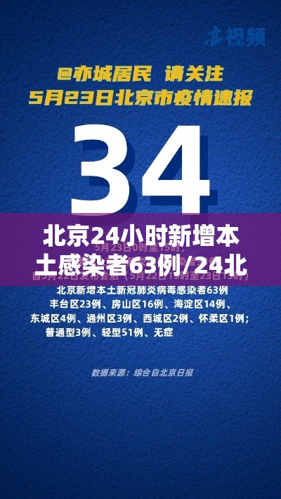 北京24小时新增本土感染者63例/24北京新增多少新型肺炎?