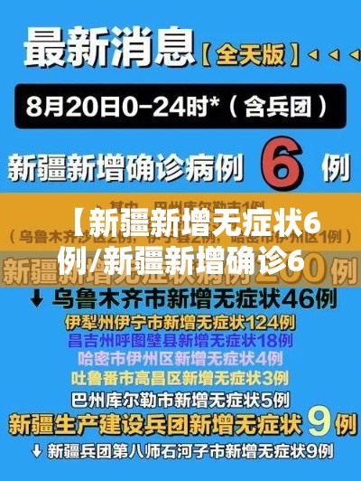 【新疆新增无症状6例/新疆新增确诊6例无症状感染15例】