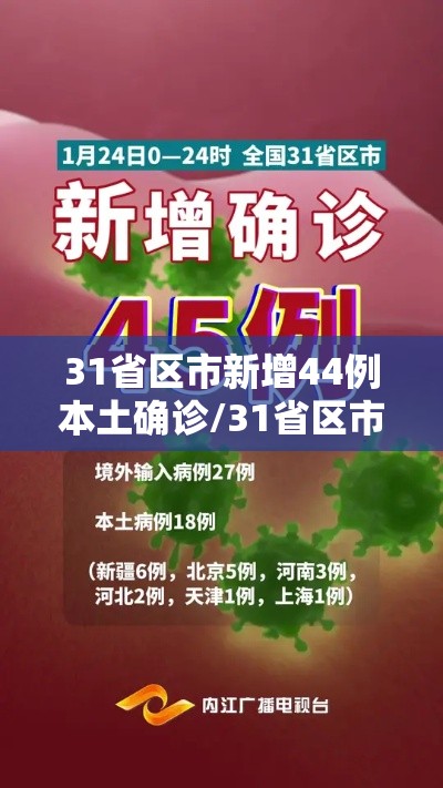 31省区市新增44例本土确诊/31省区市新增62例本土确诊最新
