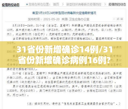 31省份新增确诊14例/31省份新增确诊病例16例?