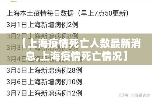 【上海疫情死亡人数最新消息,上海疫情死亡情况】