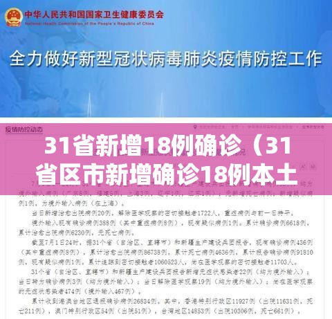 31省新增18例确诊（31省区市新增确诊18例本土4例）