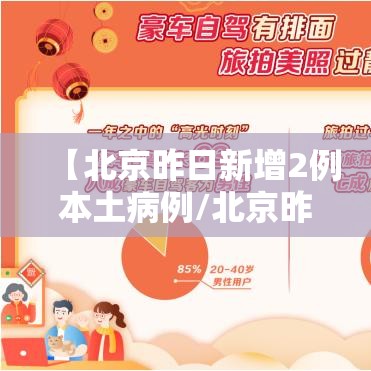 【北京昨日新增2例本土病例/北京昨日新增2例本地确诊病例】