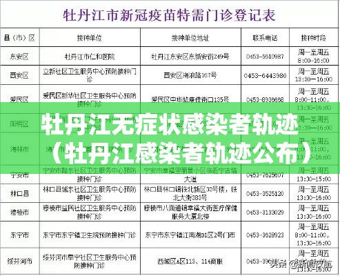 牡丹江无症状感染者轨迹（牡丹江感染者轨迹公布）