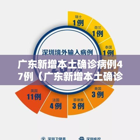 广东新增本土确诊病例47例（广东新增本土确诊4例!）